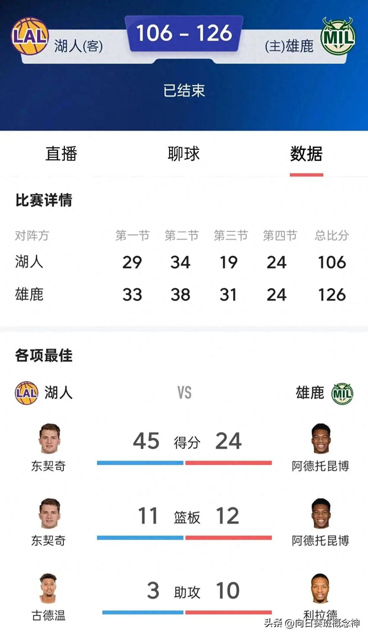 韦德网站官方入口-包含凯尔特人客场战胜魔术，热火遭遇失利的词条