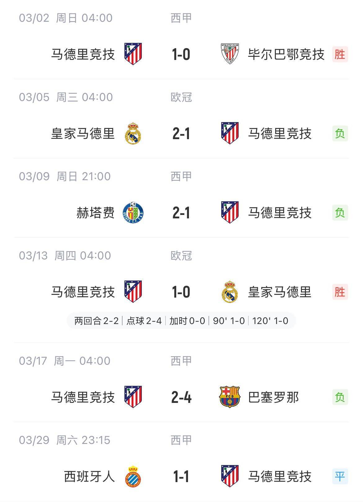 韦德体育APP-包含马德里竞技遭遇连败，欧冠之路艰难的词条