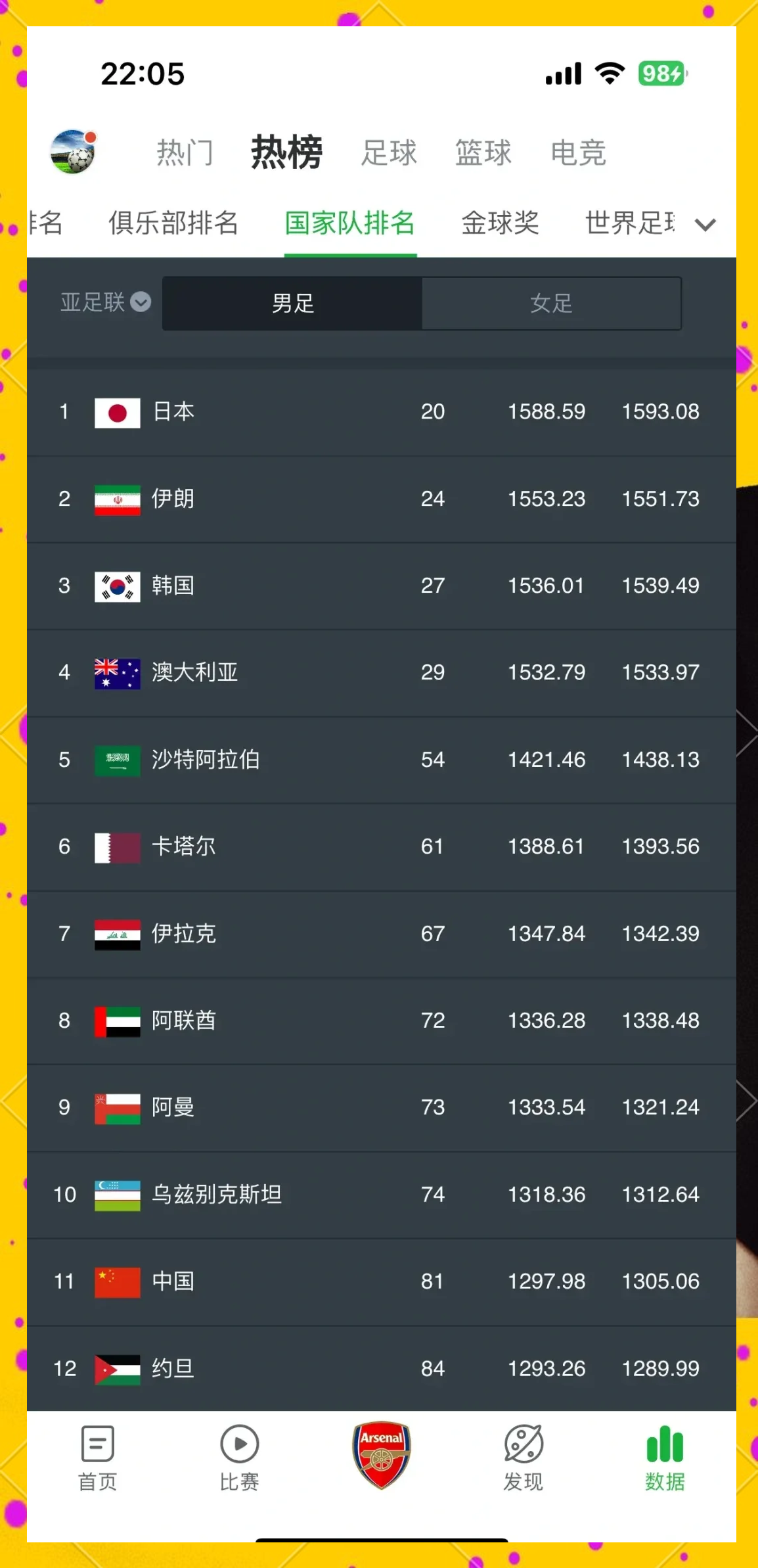 韦德中国官网-包含亚洲球队实力不容小觑，愿打愿拼向前冲击的词条