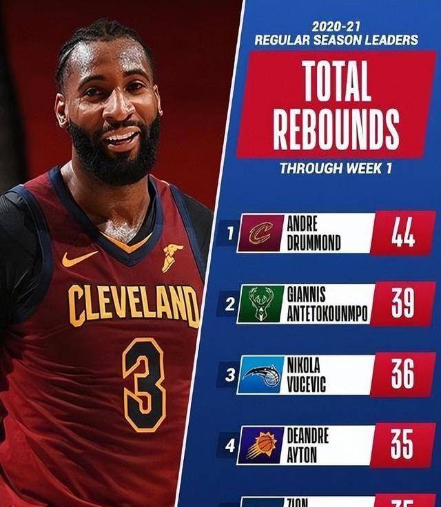 韦德体育-步行者中锋复出，助球队逆转取胜的简单介绍